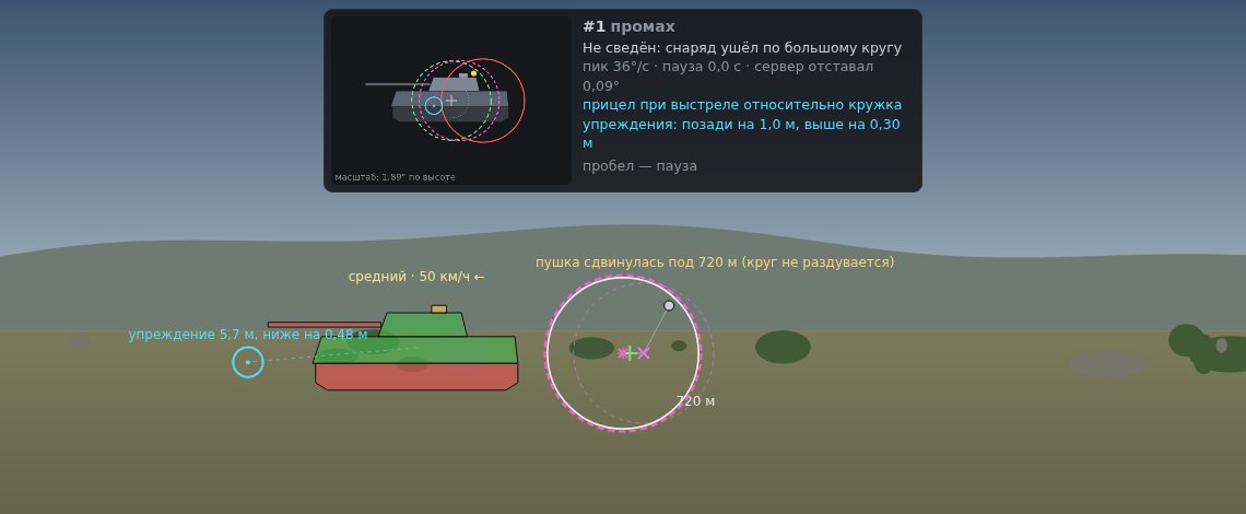 Целивальня: движущаяся цель, кружок упреждения, ваш и серверный прицелы, кадр разбора выстрела